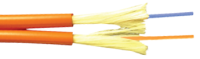 Zip-Cord
